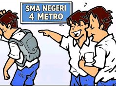 Gempar! Kasus Pembullyian di SMAN 4 Metro Dilaporkan Ke Polres
