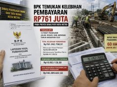 15 Paket Proyek PUTR Metro Bermasalah, BPK Temukan Kelebihan Pembayaran Rp761 Juta